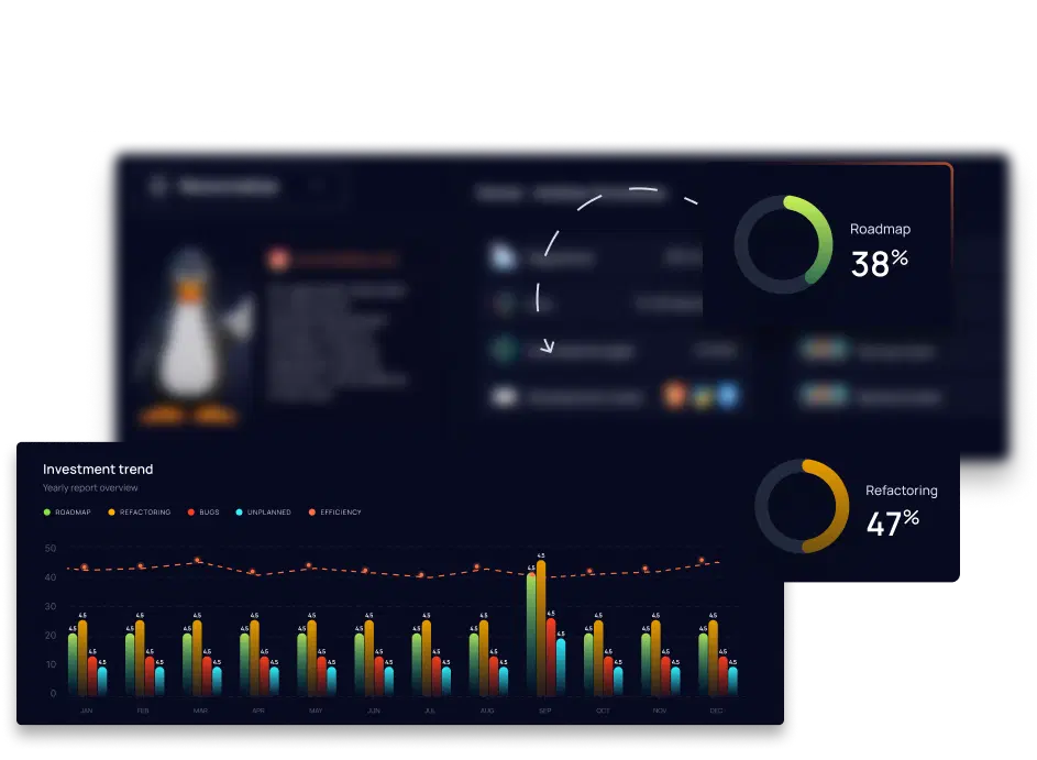 charts