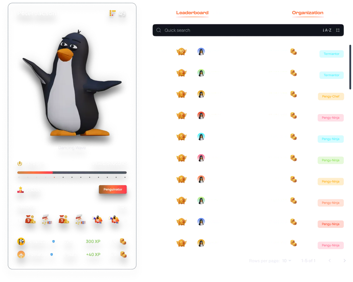 charts