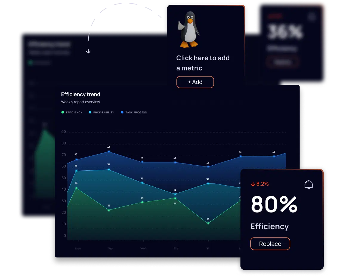 charts
