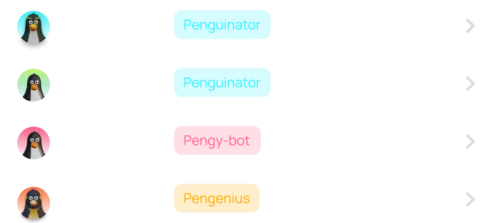 charts