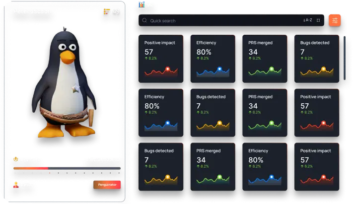 charts