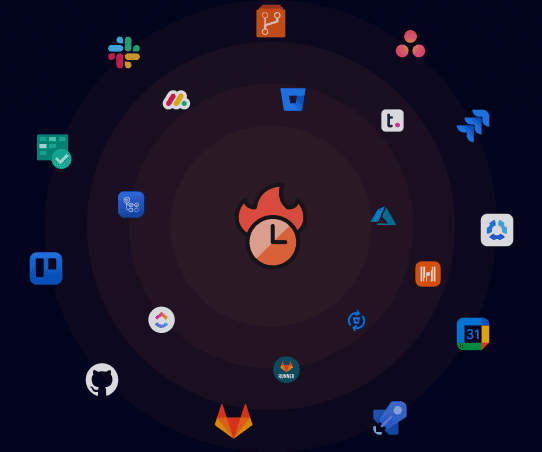 Renormalize project tools comparison graphic