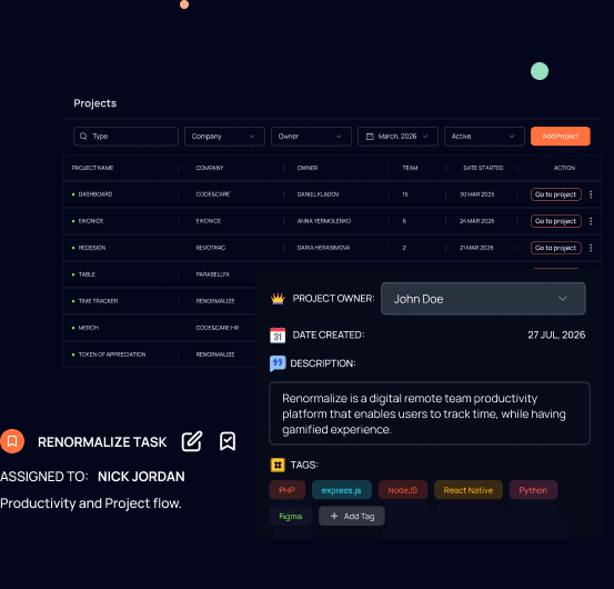Renormalize project visibility product graphic