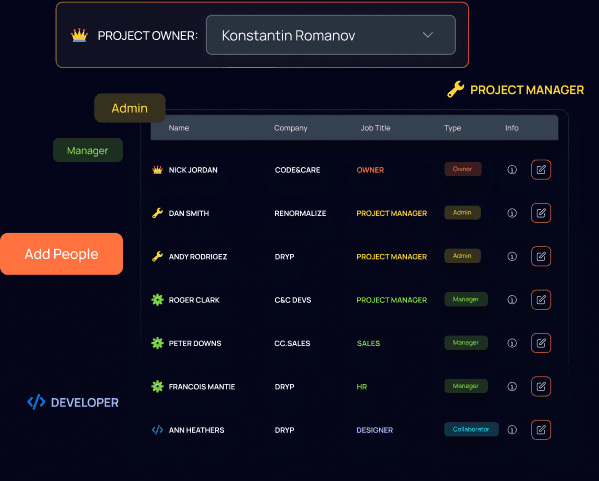 Renormalize project structure product graphic