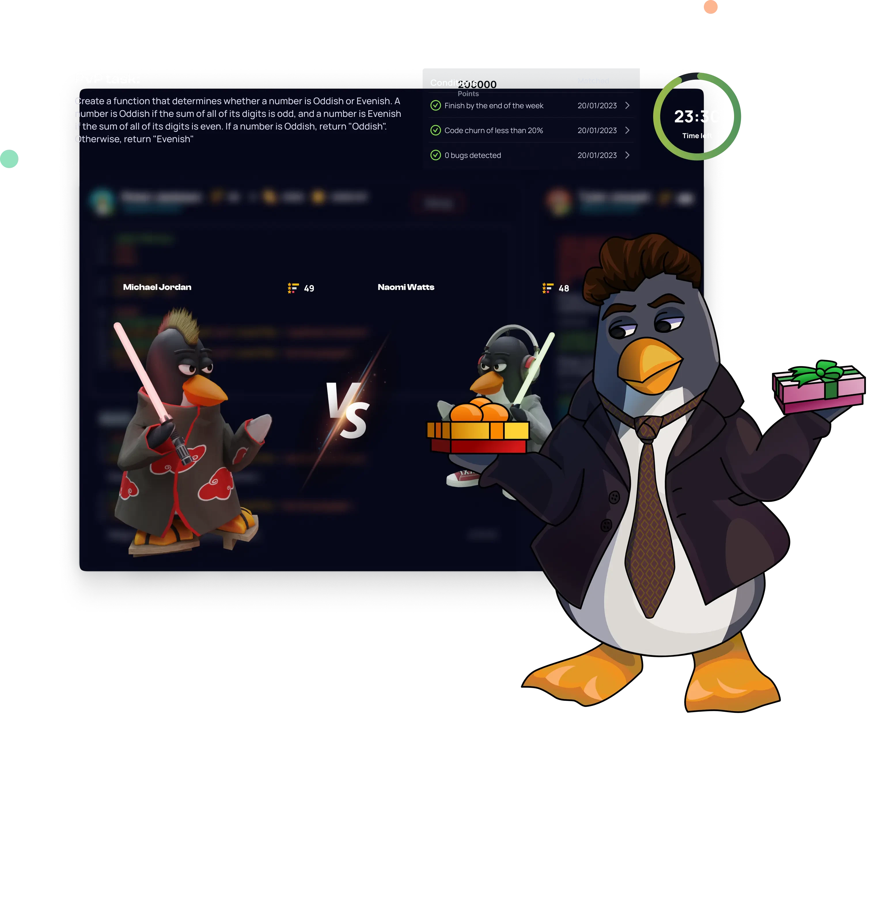Renormalize workspace activity and project management overview: Gamification Tools