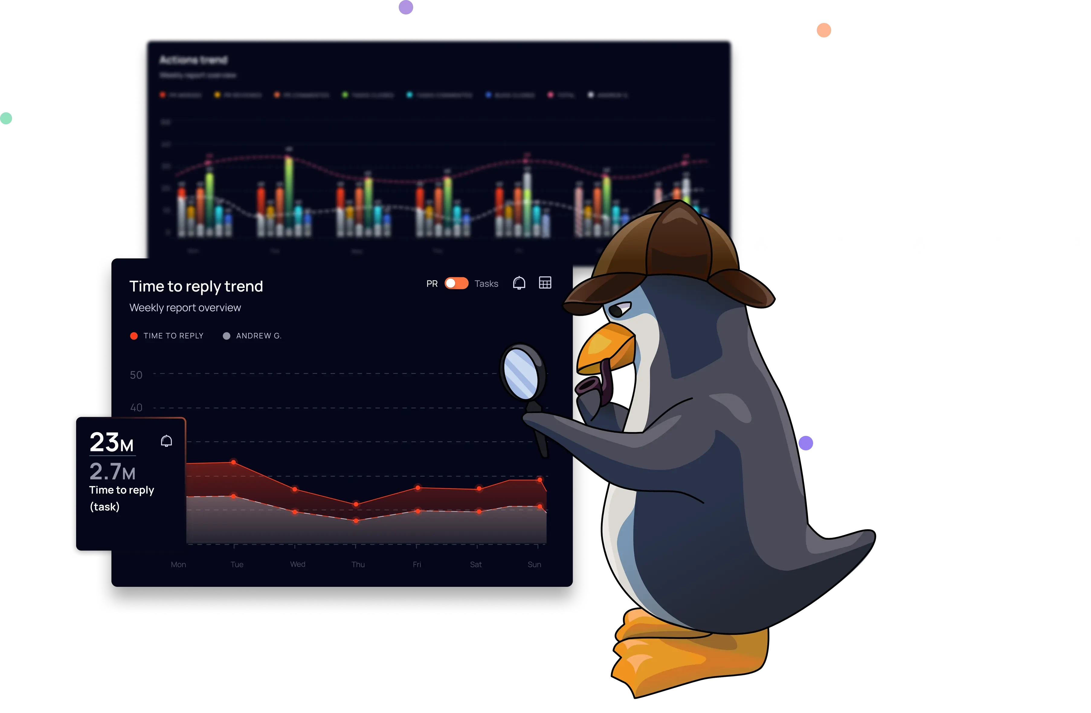 Renormalize workspace activity and project management overview: Performance Comparison