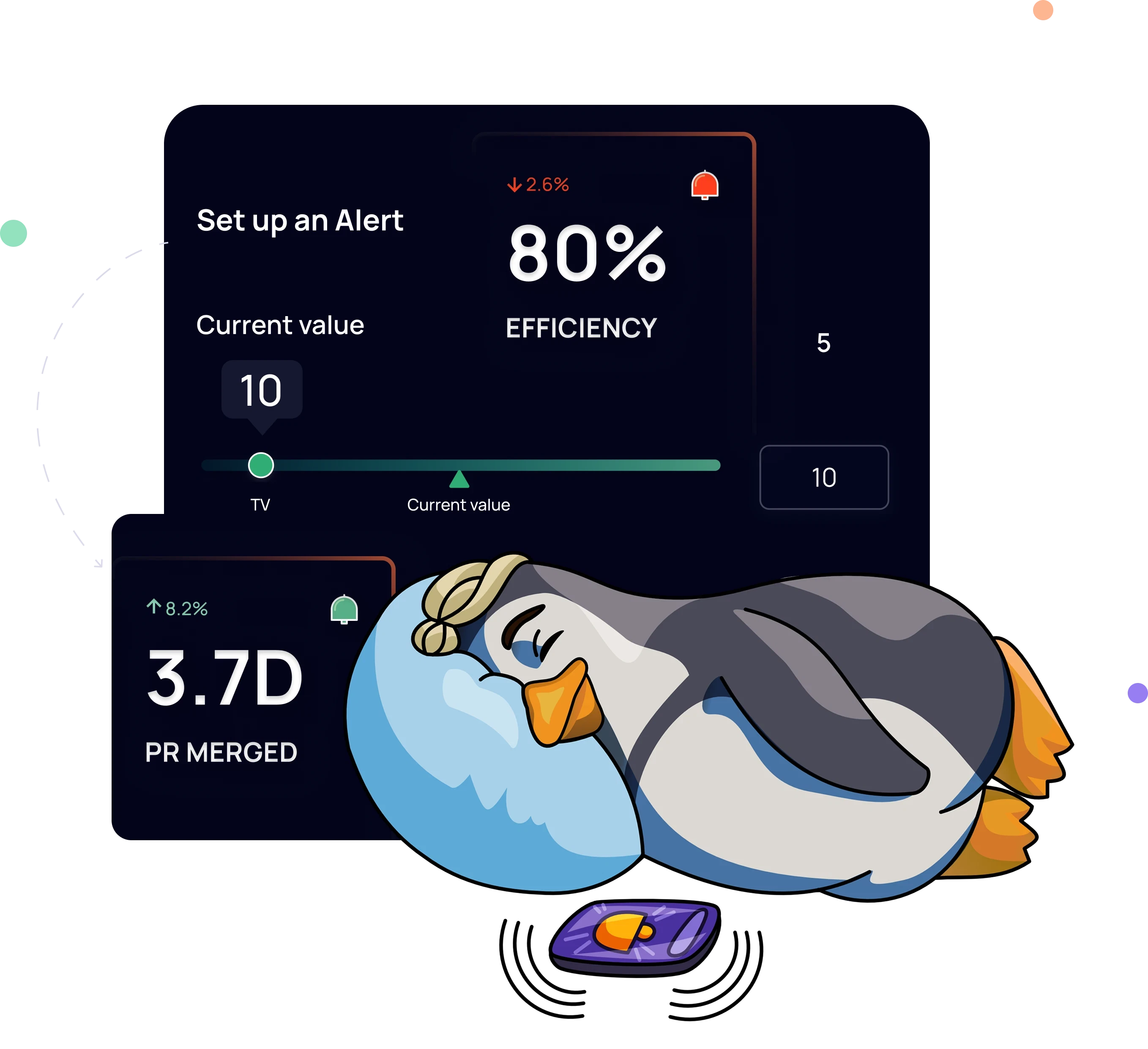 Renormalize workspace activity and project management overview: Alerts & Notifications